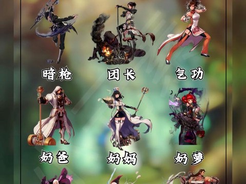 dnf什么职业好混团[图2]