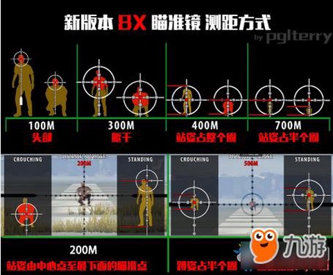 绝地求生怎么开瞄准镜[图2]