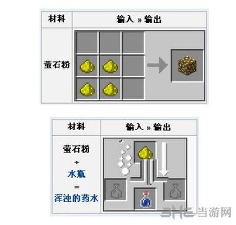 我的世界莹石怎么做