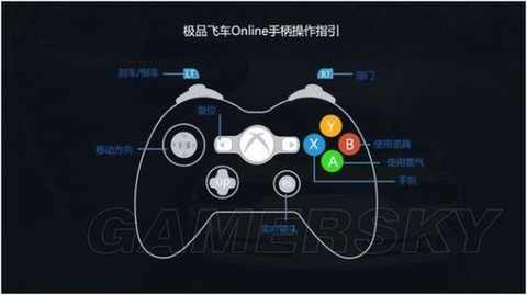 极品飞车online零件怎么