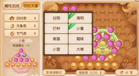 梦幻西游潜能果是什么