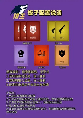 手机狼人杀怎么排坑[图2]