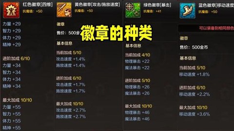 dnf固伤怎么提升[图2]