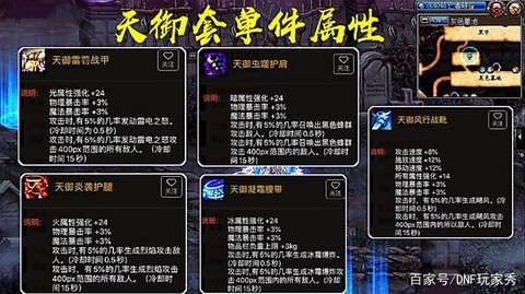 dnf天御套如何打造[图1]