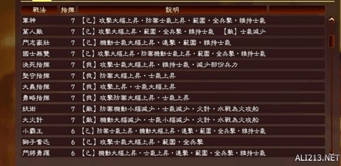 三国志13如何断粮