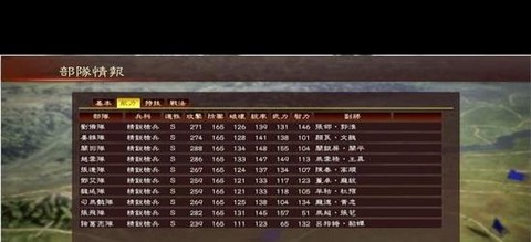 三国志13如何断粮[图1]