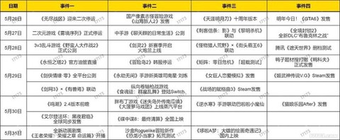 冒险岛2怎么把钱给
