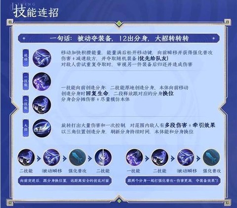 王者荣耀怎么试炼英雄