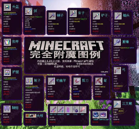 我的世界怎么高级附魔[图2]