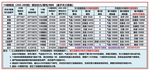 玩九阴真经要什么配置[图1]