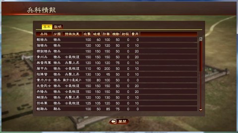 三国志13怎么兵都不